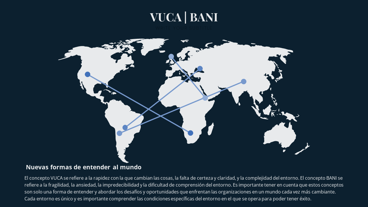 Entornos Vuca Y Bani Nuevas Formas De Enteder El Mundo